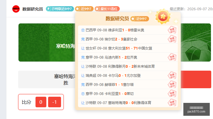 英雄联盟选,手转会市场,热闹非凡,数据对比,对比表格,赛事分析工具,买球评估